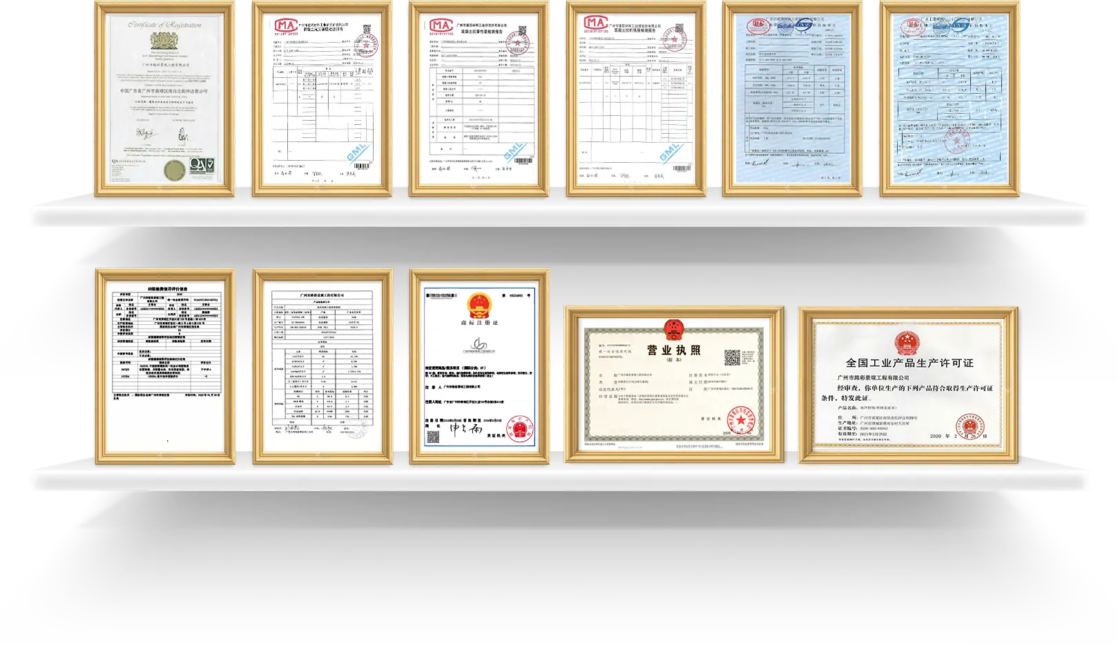 Certificates Test Reports